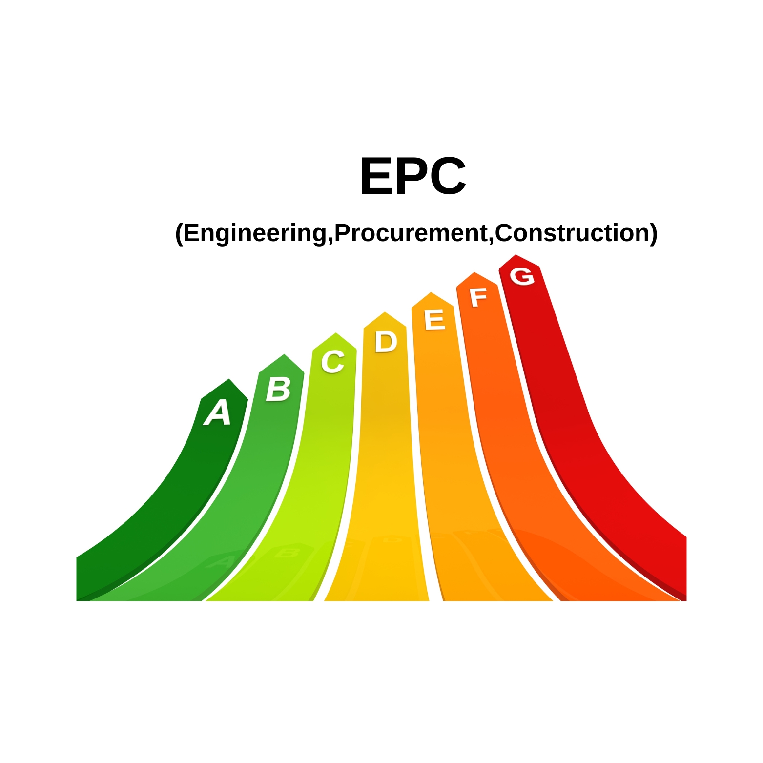 exchanger